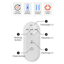 Load image into Gallery viewer, Spare Polar Bear Pillow dildo machine Remote Control And  Charging Cable Accessories