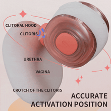 Load image into Gallery viewer, Pressure Sensitive Suction Clitoral Stimulation Vibrator