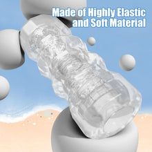 Load image into Gallery viewer, Manual Male Masturbation Realistic 3D Textured Stroker 5 Colors