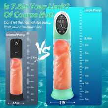 Load image into Gallery viewer, Penis Enlargement Extend Pump Water Massage Cup For Male Masturbation