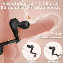 Load image into Gallery viewer, Vibrating Dual Cock Ring with Adjustable Beads