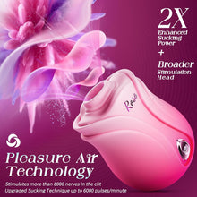 Load image into Gallery viewer, Rose Toy Nipple Clitoral Sucker Vibrators With APP Control