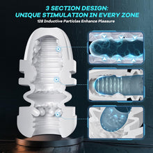 Load image into Gallery viewer, Armor 3 In 1 Auto Suction Thrusting Vibration Male Storker