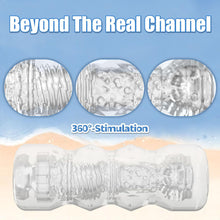 Load image into Gallery viewer, Manual Male Masturbation Realistic 3D Textured Stroker 5 Colors
