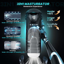 Load image into Gallery viewer, Armor 3 In 1 Auto Suction Thrusting Vibration Male Storker