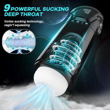 Load image into Gallery viewer, Armor 3 In 1 Auto Suction Thrusting Vibration Male Storker