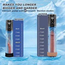 Load image into Gallery viewer, 5 Suction 5 Pressure Penis Pump Male Sex Stroker