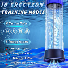 Load image into Gallery viewer, 4 In 1 Penis Enlargement Extend Pump Masturbator With Mini Pocket Pussy