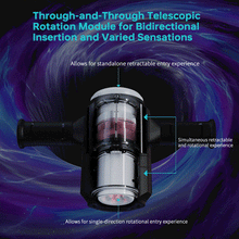 Load image into Gallery viewer, Tingon M1 Intelligent Rotation Thrusting Male Masturbator APP Control