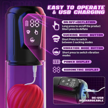 Load image into Gallery viewer, Automatic Suction Vibration Penis Enlargement Pump with Rose Shaped Inner Sleeve