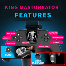 Load image into Gallery viewer, King Game Controller Male Stroker With Handle Control