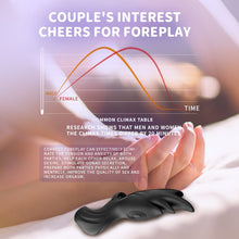 Load image into Gallery viewer, Yeain Mini Finger Vibrators Clitoral G Spot Stimulation Sex Toy
