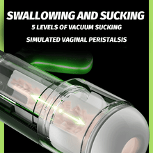 Load image into Gallery viewer, Handle - Controlled Male Masturbation Cup 9 - frequency telescopic movement Sucking Vibration